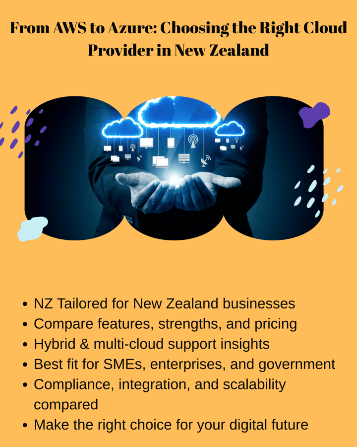 From AWS to Azure: Choosing the Right Cloud Provider in New Zealand ...